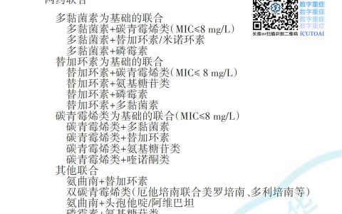 中国碳青霉烯耐药肠杆菌科细菌感染诊治与防控专家共识 2021