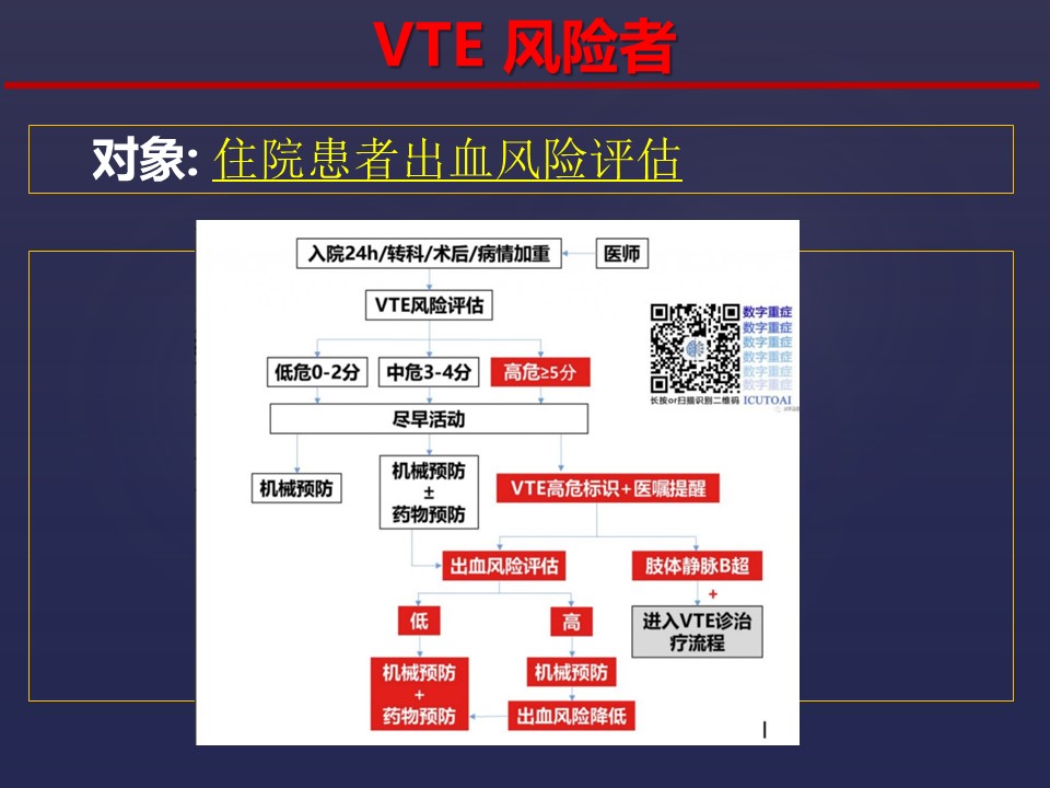 当我们谈及VTE的重要性，我们究竟该怎么做？