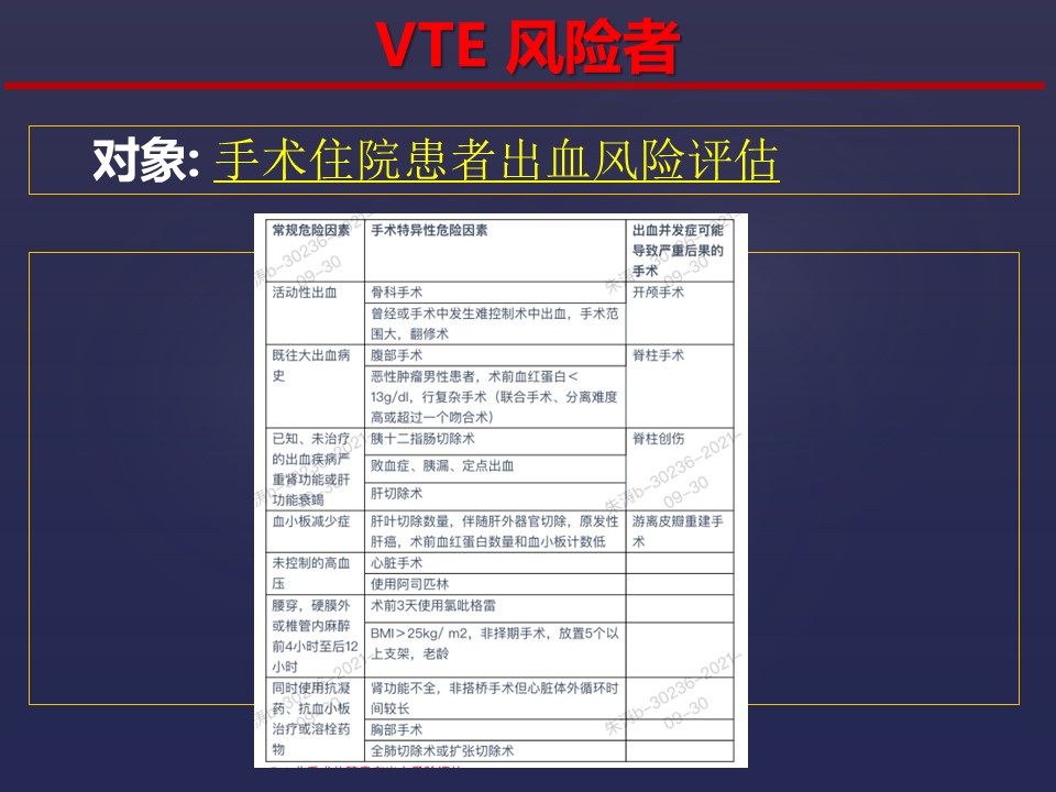 当我们谈及VTE的重要性，我们究竟该怎么做？