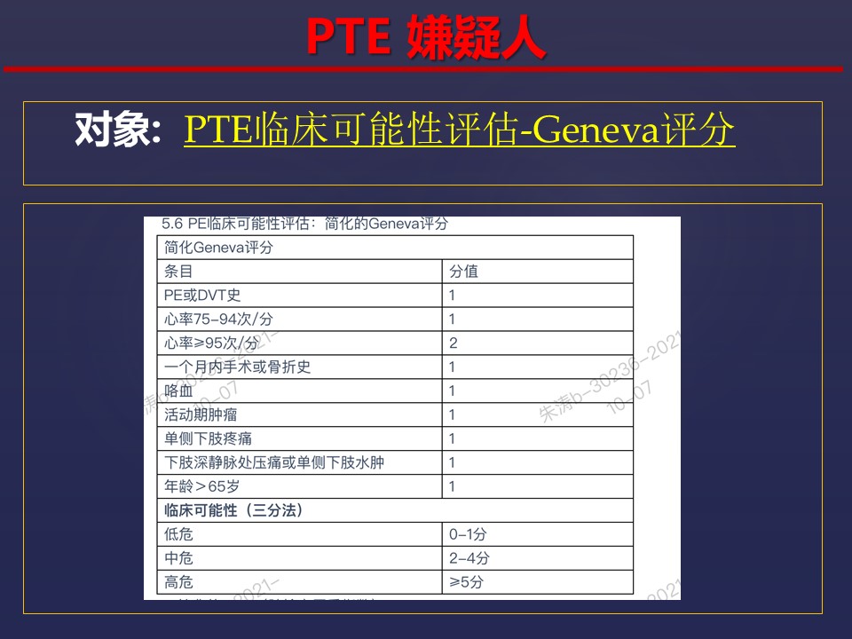 当我们谈及VTE的重要性，我们究竟该怎么做？
