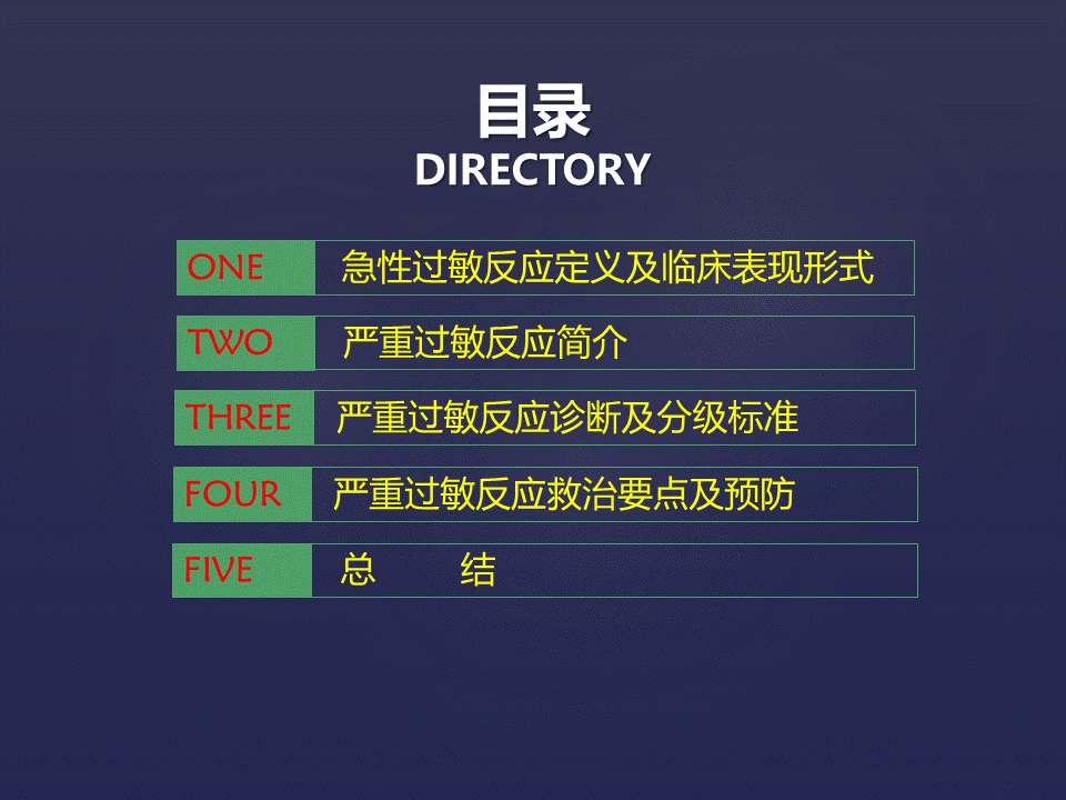严重过敏反应急救的理论与实践