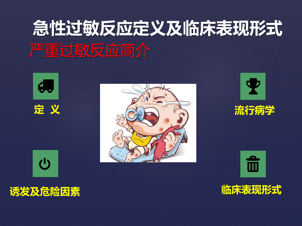 严重过敏反应急救的理论与实践