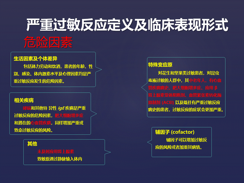 严重过敏反应急救的理论与实践