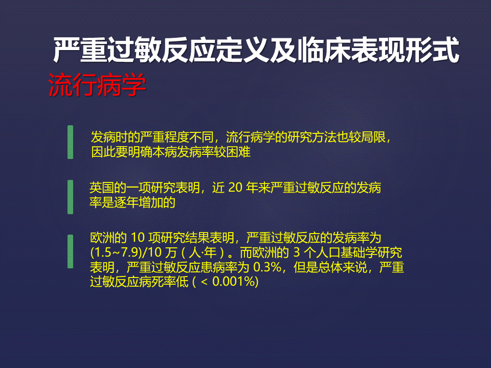 严重过敏反应急救的理论与实践