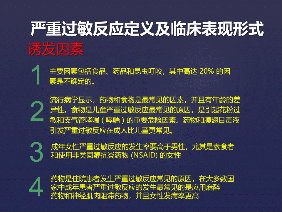严重过敏反应急救的理论与实践