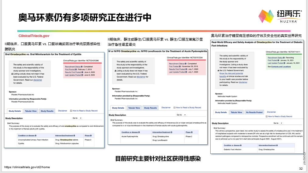 奥马环素—第三代社区四环素