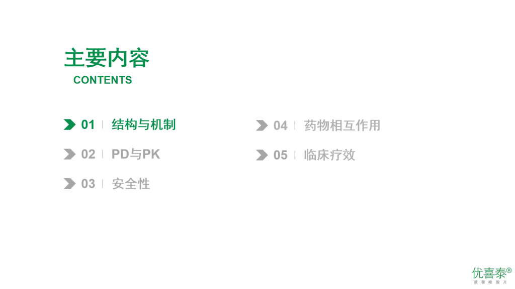 康替唑胺—治疗革兰阳性菌感染的新选择