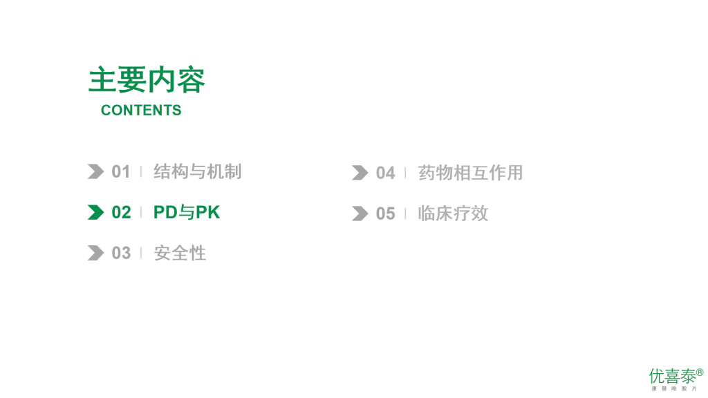 康替唑胺—治疗革兰阳性菌感染的新选择