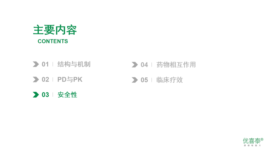 康替唑胺—治疗革兰阳性菌感染的新选择