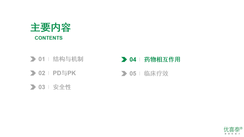 康替唑胺—治疗革兰阳性菌感染的新选择