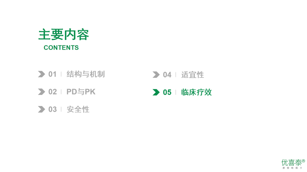 康替唑胺—治疗革兰阳性菌感染的新选择