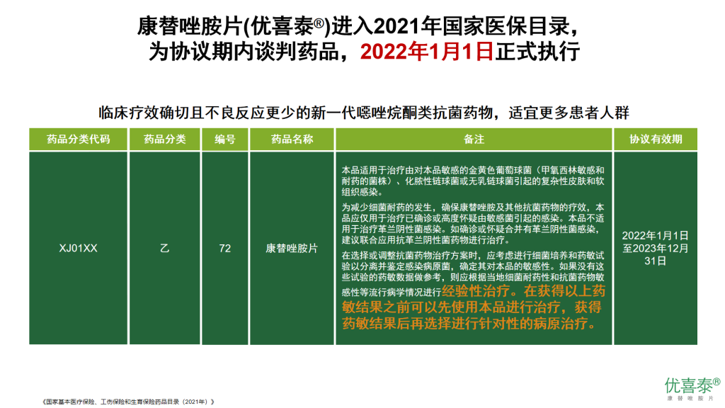 康替唑胺—治疗革兰阳性菌感染的新选择