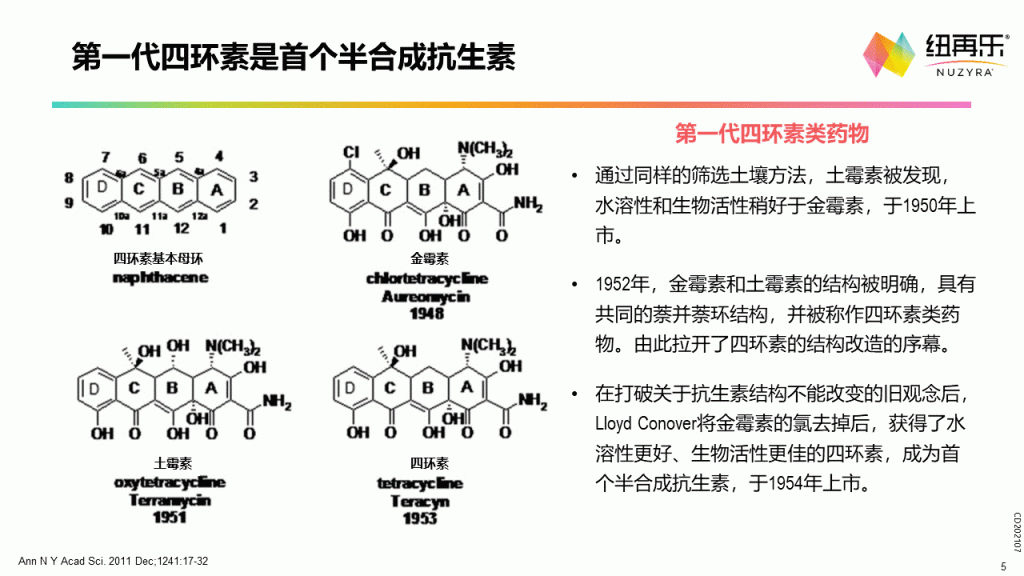 奥马环素—第三代社区四环素