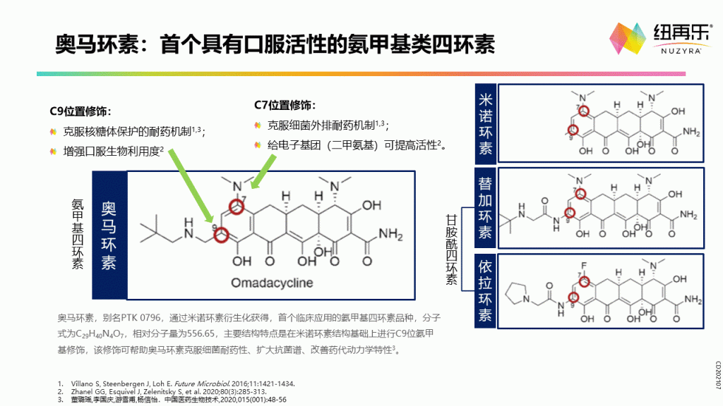 奥马环素—第三代社区四环素