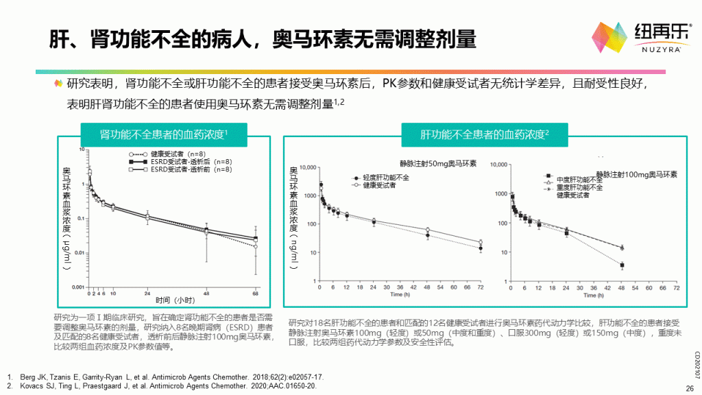 奥马环素—第三代社区四环素