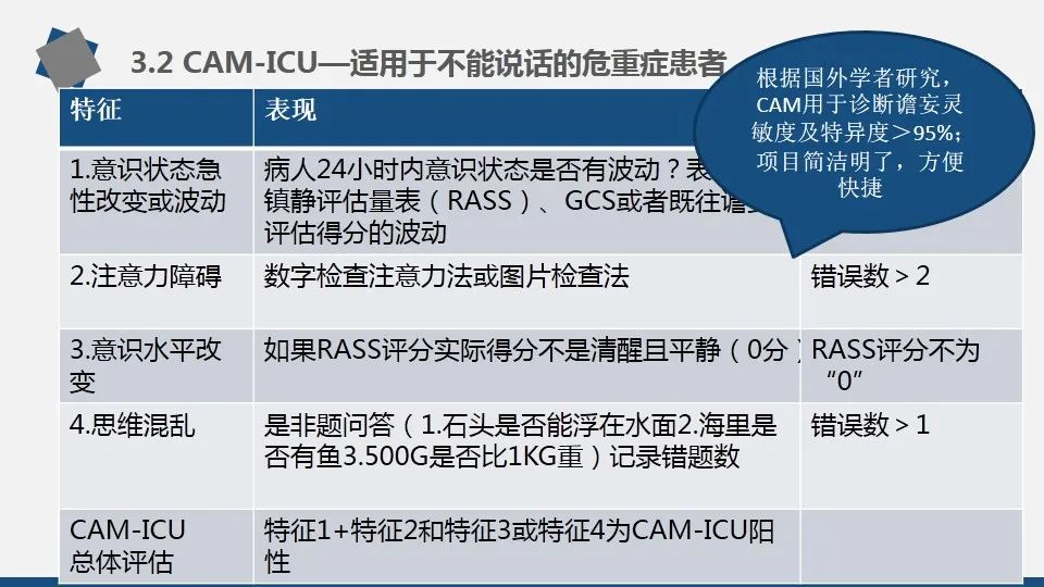 谵妄的评估及护理要点（附多种谵妄评估量表）