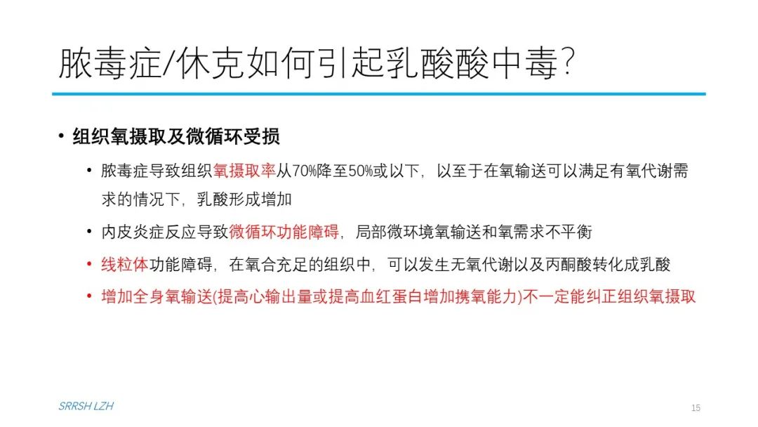 血流动力学系列- 乳酸