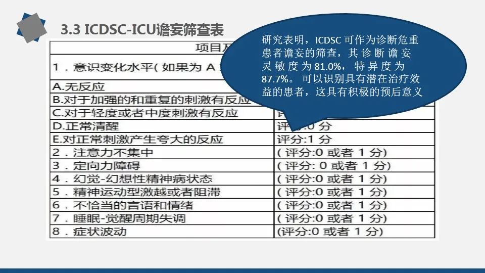 谵妄的评估及护理要点（附多种谵妄评估量表）