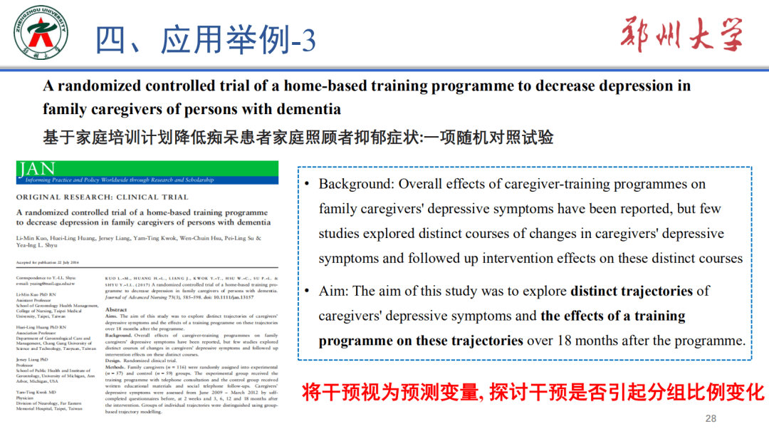 博士论坛|第四十一期：群组轨迹模型