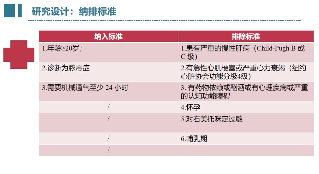 JAMA: 右美托咪定对脓毒症需要机械通气患者死亡率和无呼吸机天数的影响