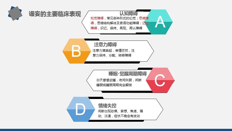 谵妄的评估及护理要点（附多种谵妄评估量表）