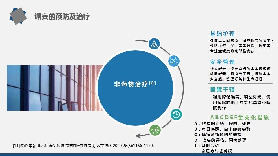 谵妄的评估及护理要点（附多种谵妄评估量表）