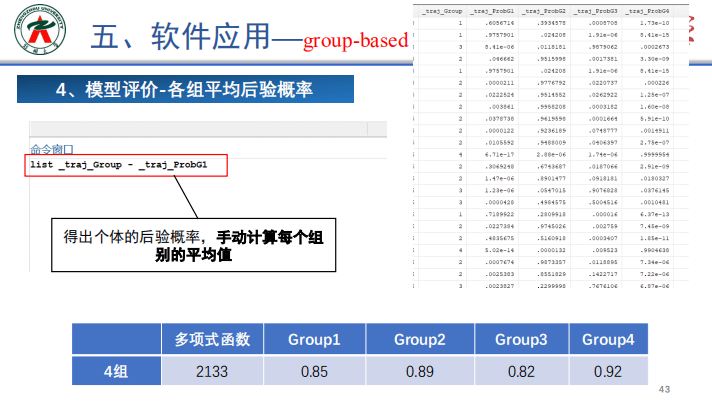 博士论坛|第四十一期：群组轨迹模型