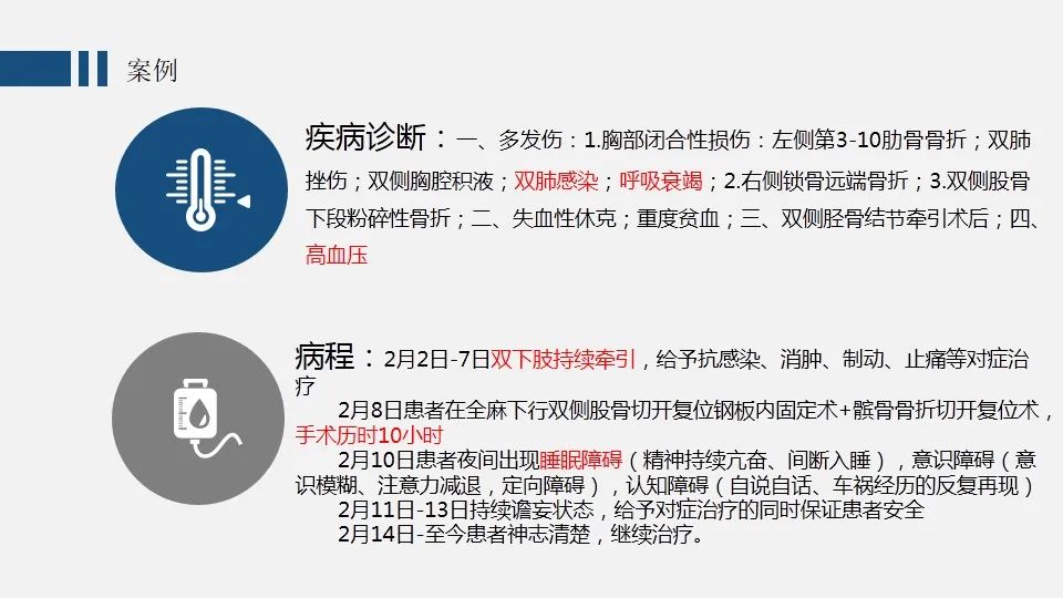 谵妄的评估及护理要点（附多种谵妄评估量表）