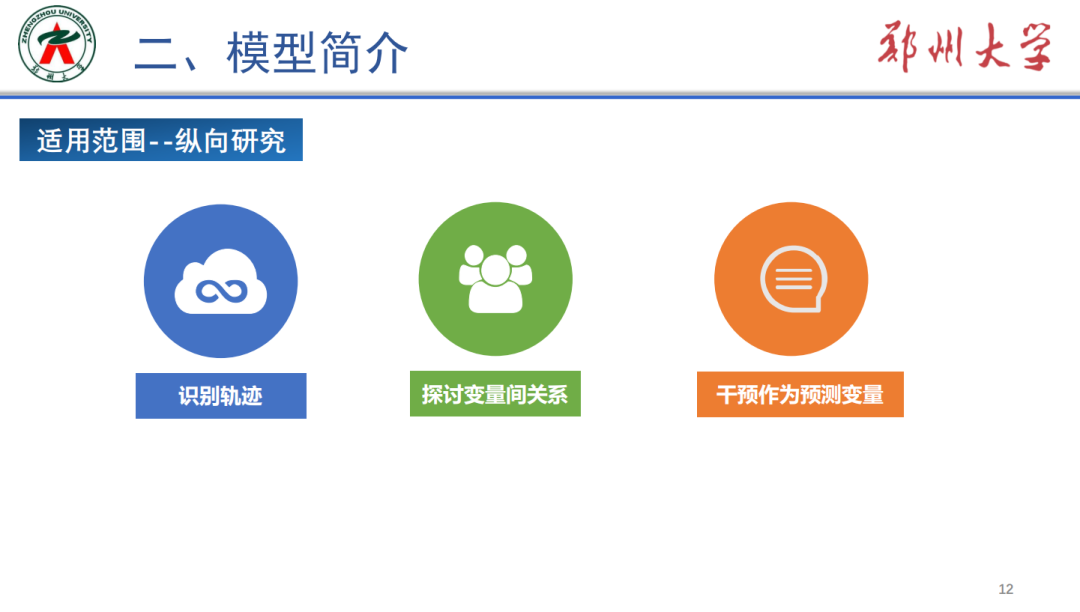 博士论坛|第四十一期：群组轨迹模型