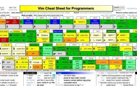 【总结】vim命令使用总结，该来的还是躲不掉啊晕