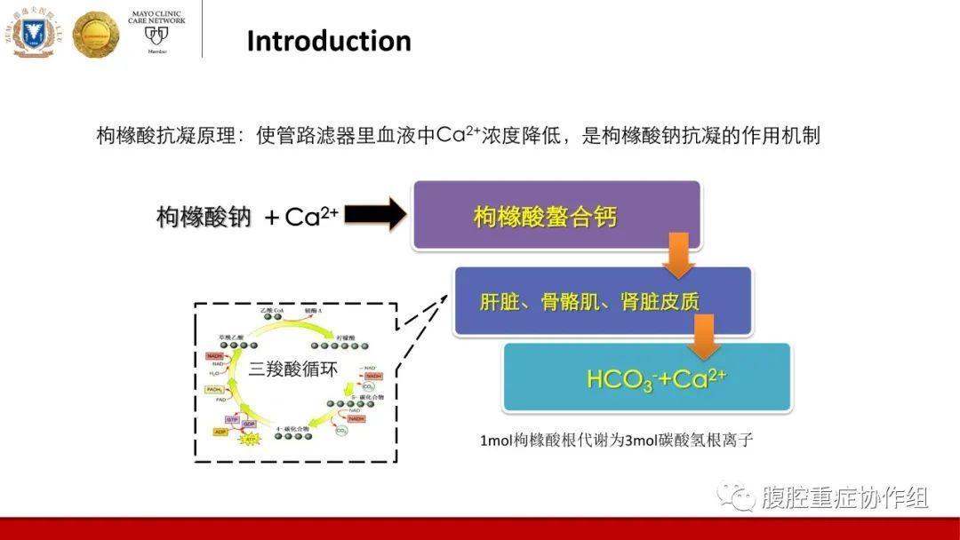 持续肾脏替代治疗的局部枸橼酸抗凝与全身肝素抗凝对滤器寿命及AKI重症患者病死率的影响