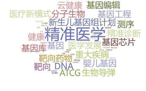 对于大部分重症患者，标准化治疗优于个体化治疗