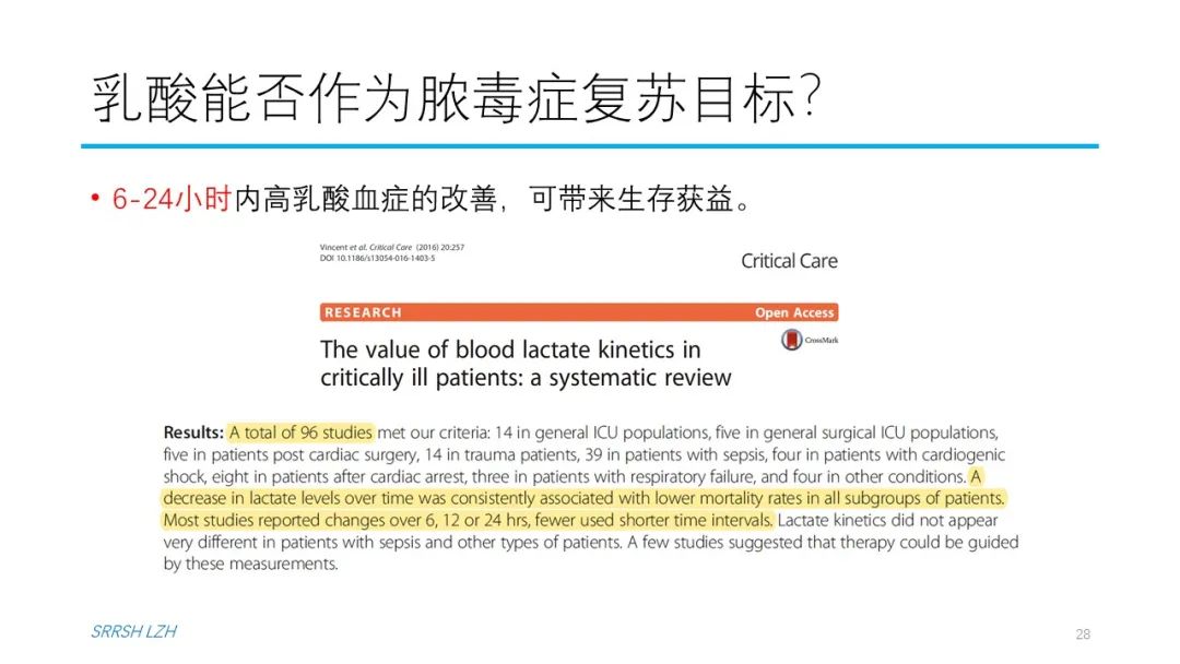 血流动力学系列- 乳酸