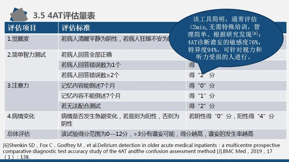 谵妄的评估及护理要点（附多种谵妄评估量表）