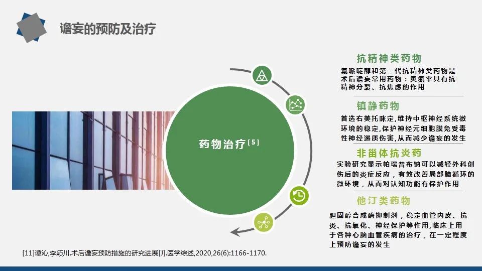 谵妄的评估及护理要点（附多种谵妄评估量表）