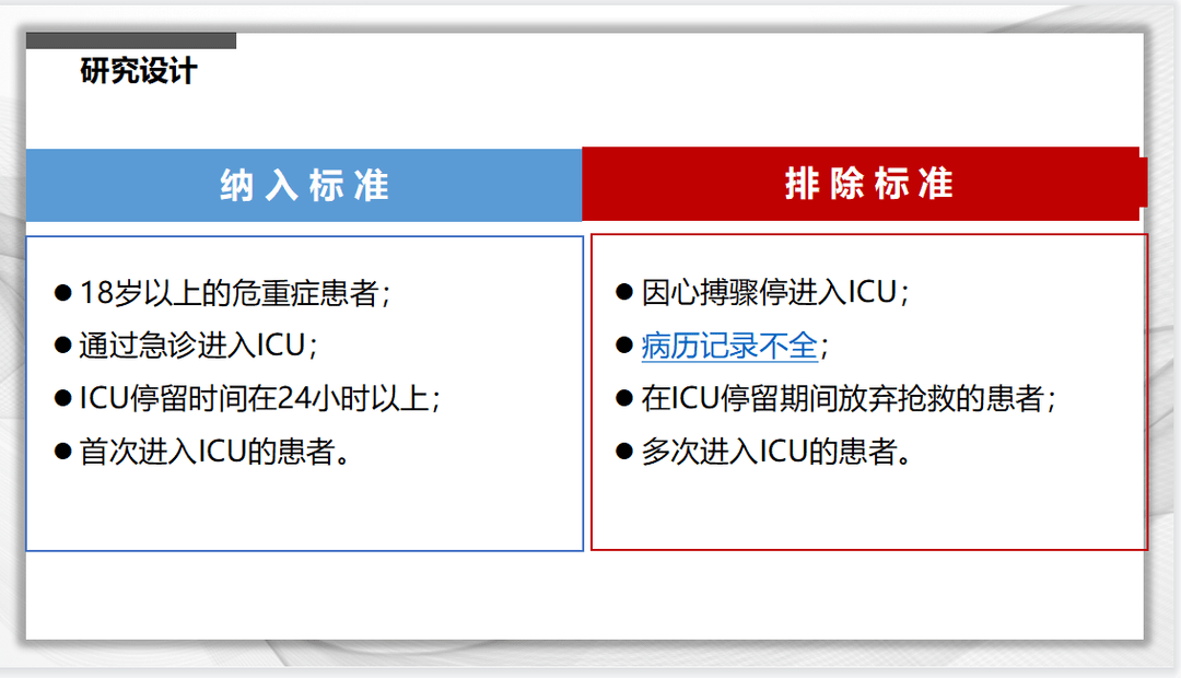 文献速递：再喂养综合征风险的新分级标准与危重症患者死亡率的关系：一项队列研究