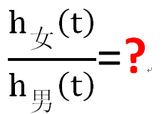 Cox回归，不懂的话来看这篇  | 30天学会医学统计与SPSS公益课(D26)