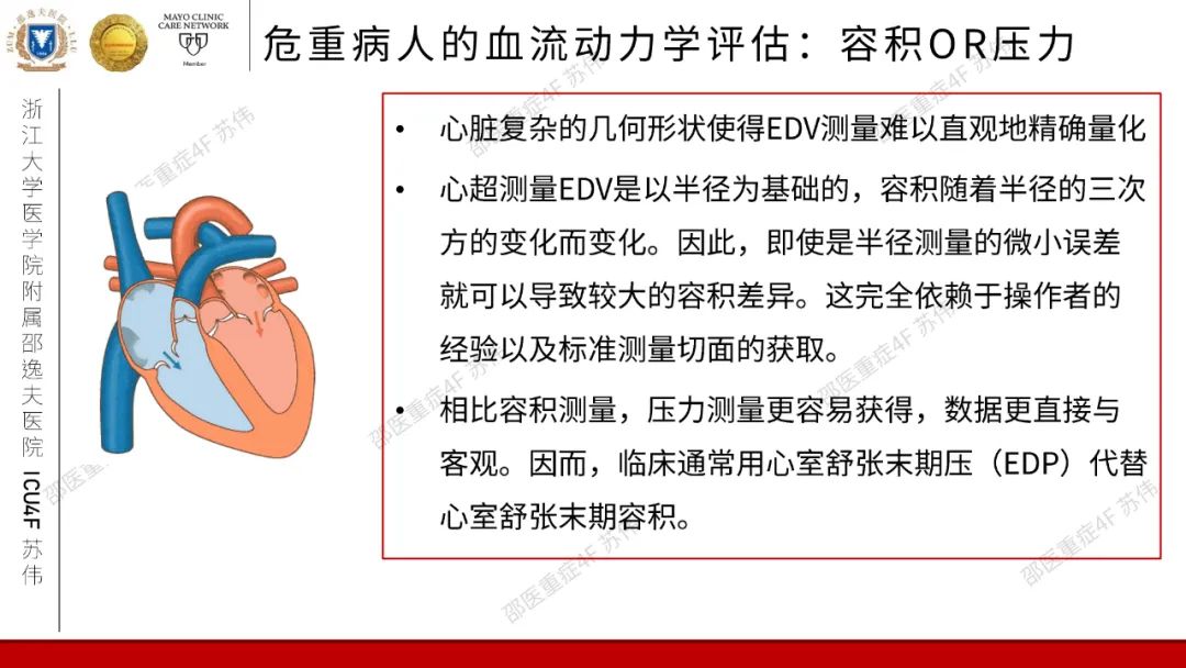 血流动力学系列-肺动脉楔压(PAWP)