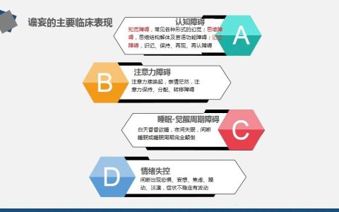 谵妄的评估及护理要点（附多种谵妄评估量表）