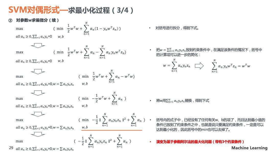 理解SVM模型原理，看这60页PPT就够了(关注回复SVM可下载PDF)