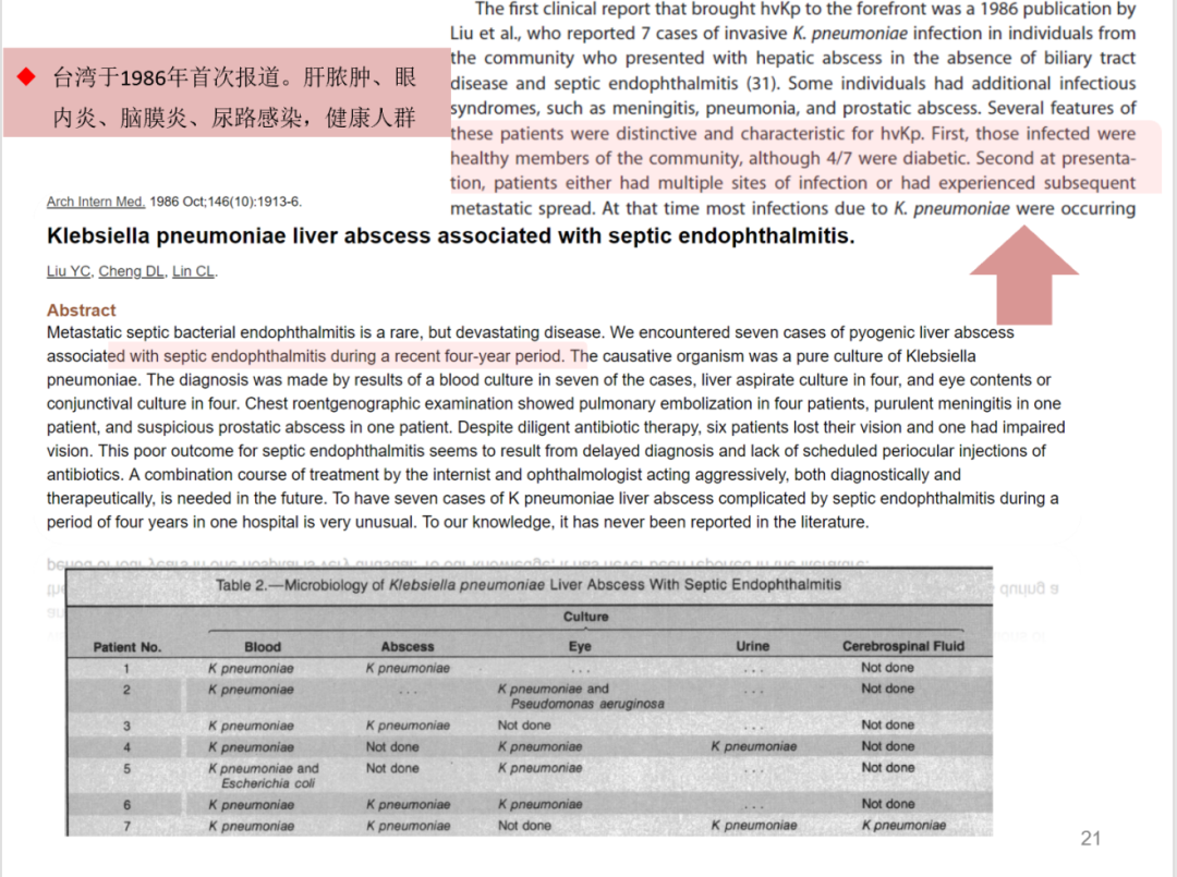 鲁炳怀教授：「血流感染」约占死亡率27%，「新型抗生素」已现耐药？……从常见革兰阴性杆菌血流感染的机制、起源与诊断谈起