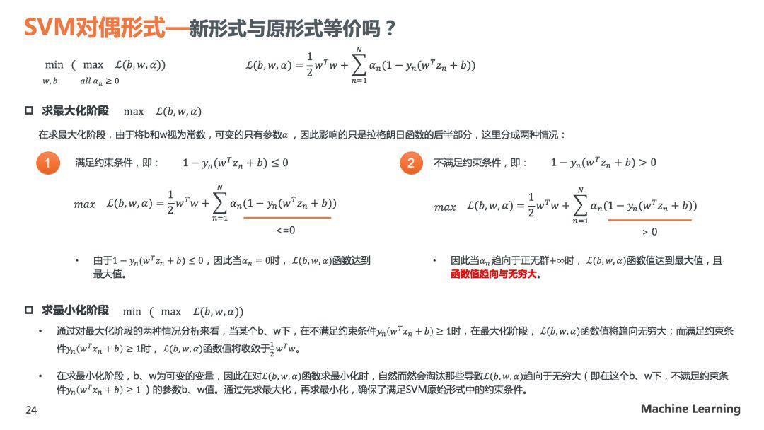 理解SVM模型原理，看这60页PPT就够了(关注回复SVM可下载PDF)