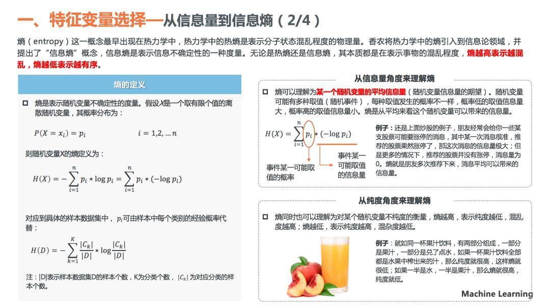 理解决策树模型原理，看这30页PPT就够了