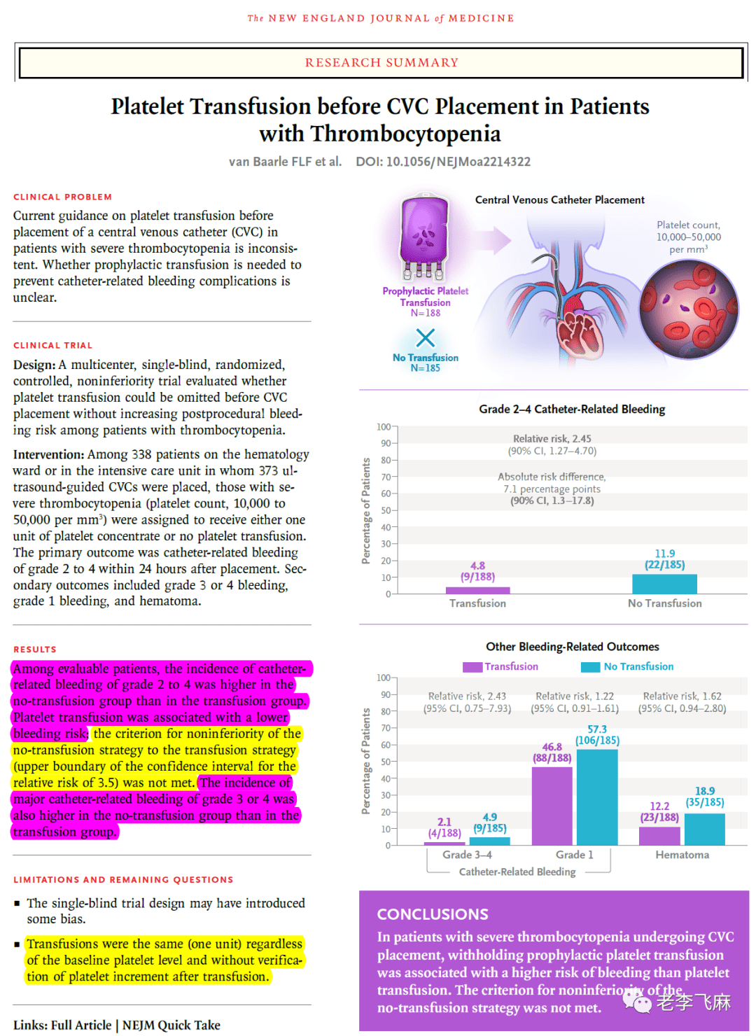 NEJM:深静脉穿刺前血小板输注对Thrombocytopenia患者出血的影响 NEJM:深静脉穿刺前血小板输注对Thrombocytopenia患者出血的影响