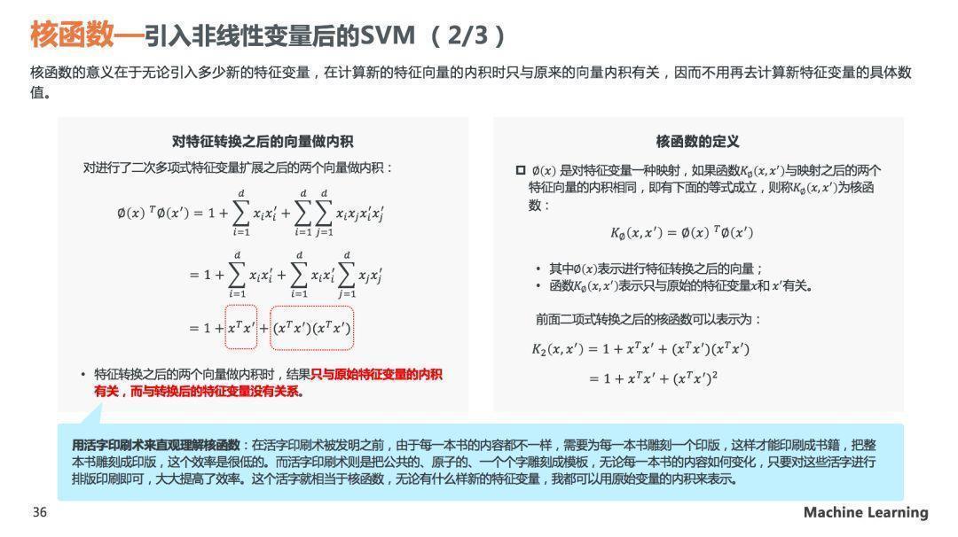 理解SVM模型原理，看这60页PPT就够了(关注回复SVM可下载PDF)