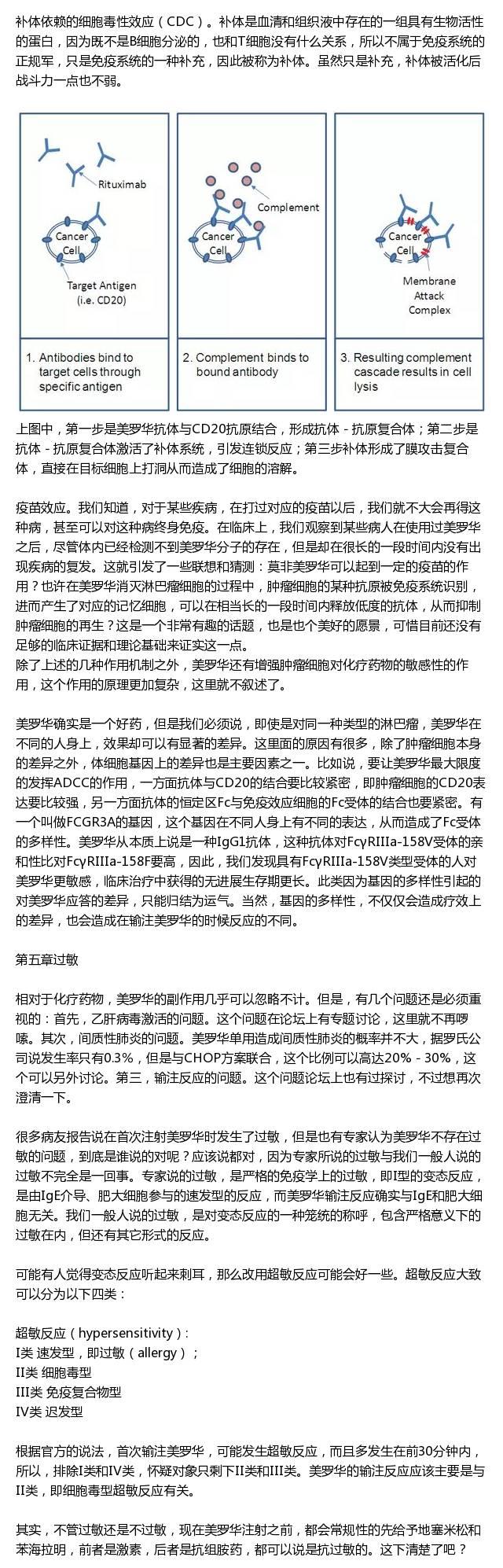 最全的美罗华（利妥昔单抗）介绍（含说明书）