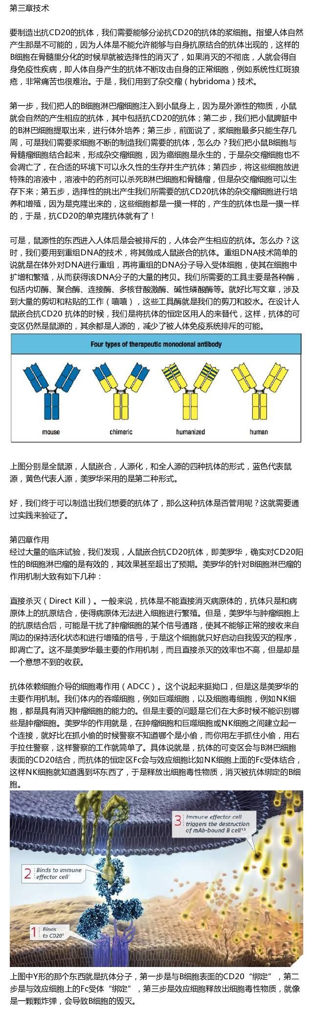 最全的美罗华（利妥昔单抗）介绍（含说明书）