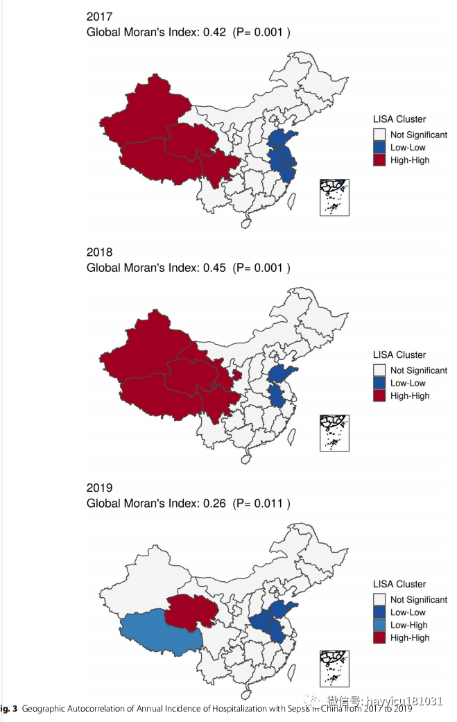 中国住院脓毒症全国发病率和死亡率---一项来自中国协和医院的权威报告