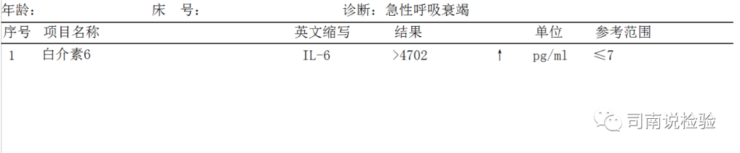 白介素6(IL-6)的全面解读! 白介素6(IL-6)的全面解读!