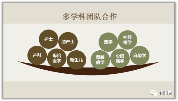 妊娠期高血压疾病：诊断、血压目标和药物治疗（下）--美国心脏病协会科学声明（2022）